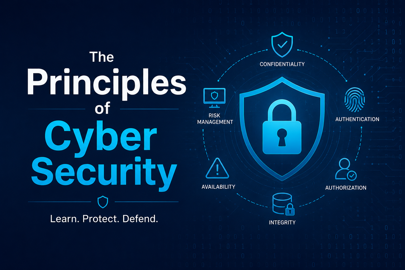 Level 2 Certificate in the Principles of Cyber Security